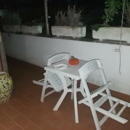 Maison d'hôtes Sora Anna *